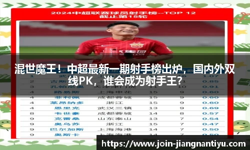 混世魔王！中超最新一期射手榜出炉，国内外双线PK，谁会成为射手王？