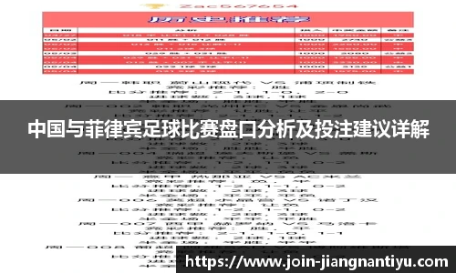 中国与菲律宾足球比赛盘口分析及投注建议详解